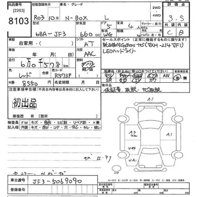 Honda N BOX
