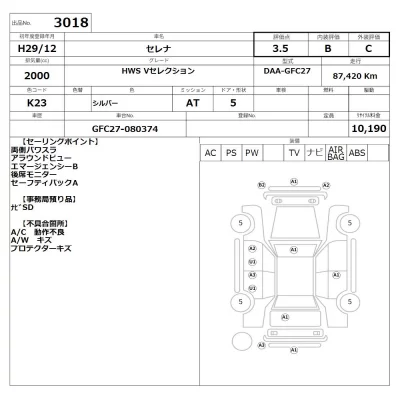 Nissan SERENA