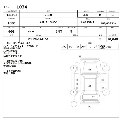 Mazda DEMIO