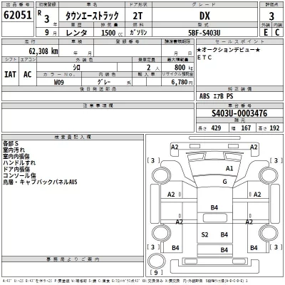 Toyota TownAce Truck
