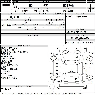 Lexus HS