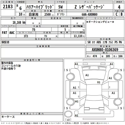 Toyota Harrier