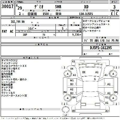 Mazda DEMIO