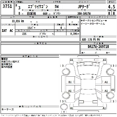 Suzuki EVERY