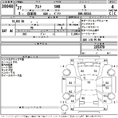 Suzuki ALTO