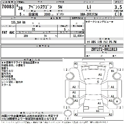 Toyota Avensis