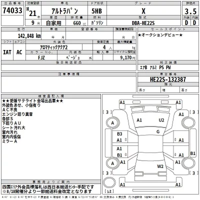 Suzuki ALTO LAPIN