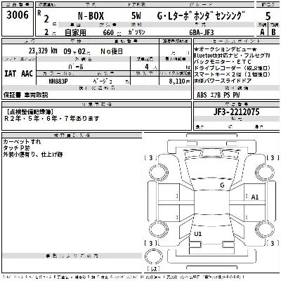 Honda N BOX