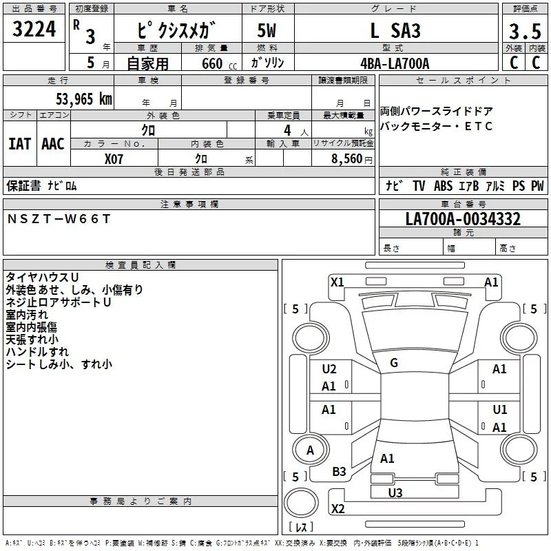 Toyota Pixis Mega L SA3, миниатюра 3