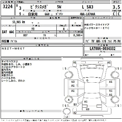 Toyota Pixis Mega