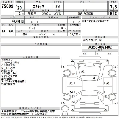 Toyota Estima