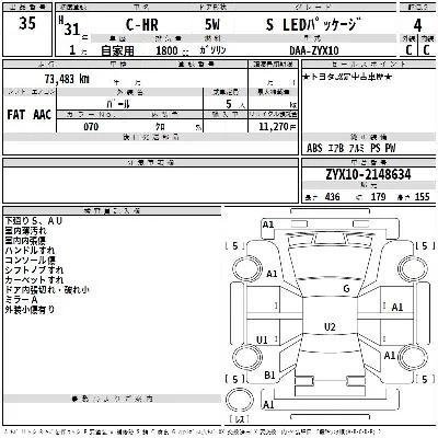 Toyota C-HR