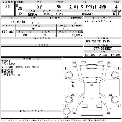 Subaru XV