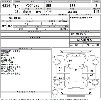 Subaru IMPREZA