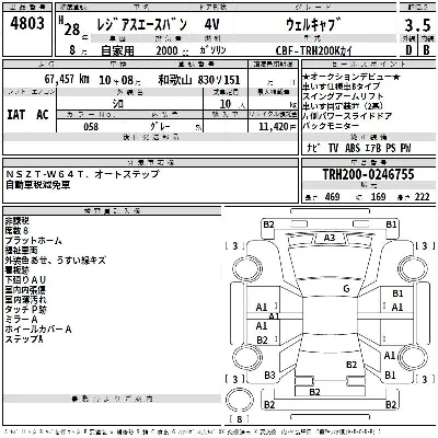 Toyota RegiusAce