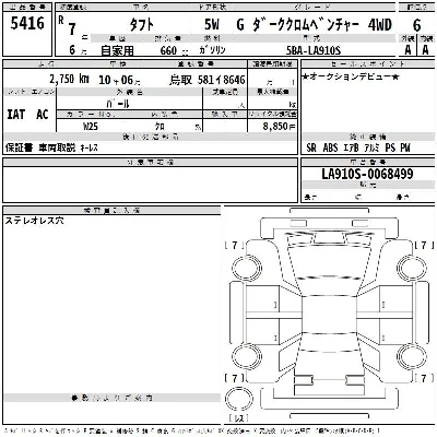 Daihatsu TAFT
