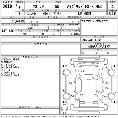 Suzuki WAGON R