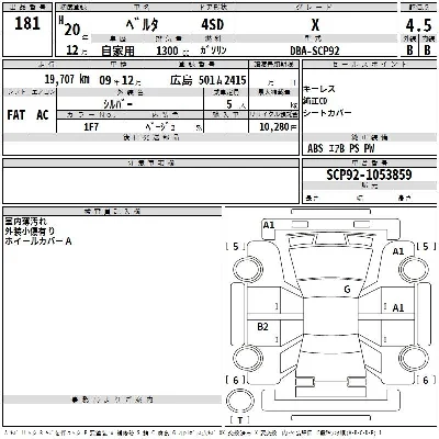 Toyota Belta