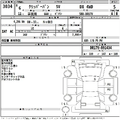Nissan NV100 CLIPPER
