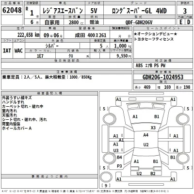 Toyota RegiusAce