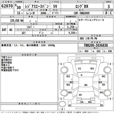 Toyota RegiusAce
