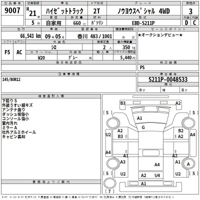 Daihatsu HIJET TRUCK