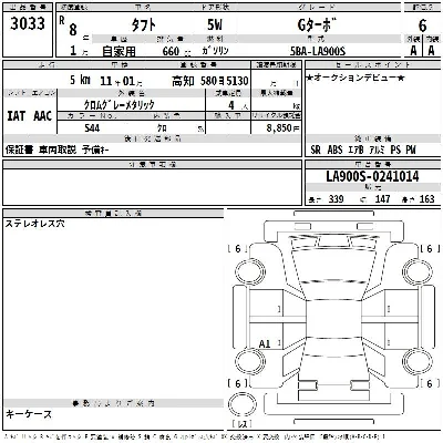 Daihatsu TAFT