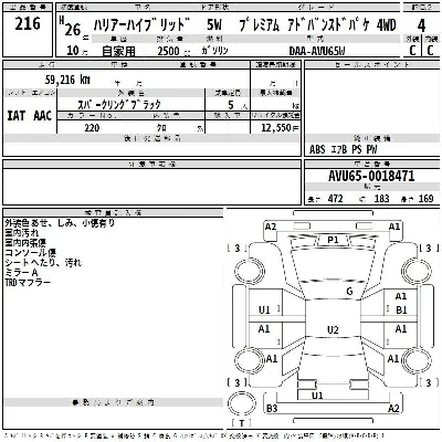Toyota Harrier