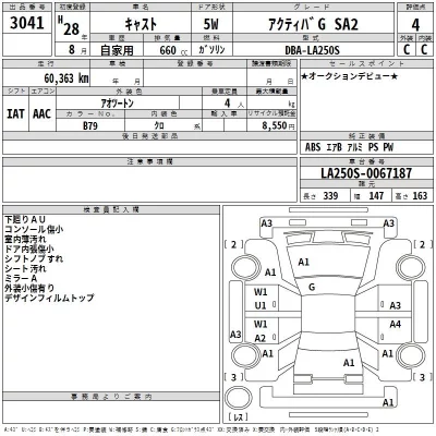 Daihatsu Cast