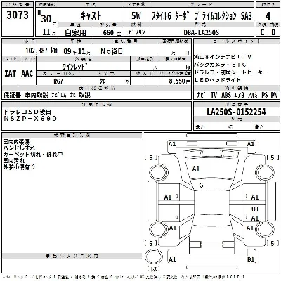 Daihatsu Cast