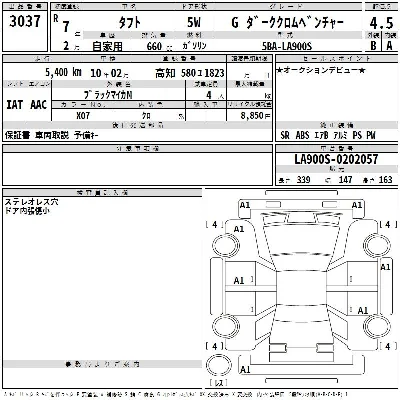 Daihatsu TAFT