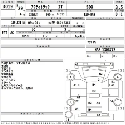 Honda ACTY TRUCK