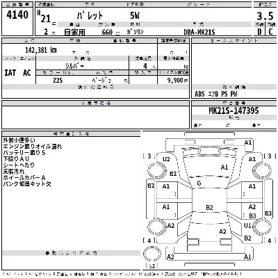 Suzuki PALETTE