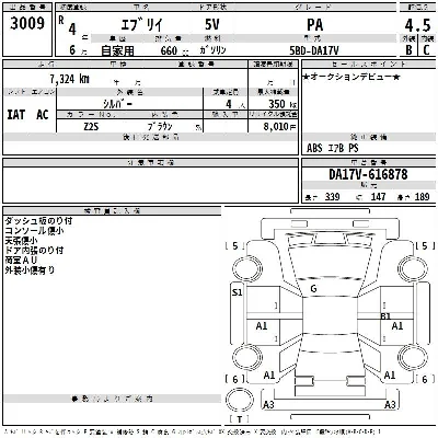 Suzuki EVERY