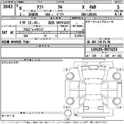Daihatsu TAFT