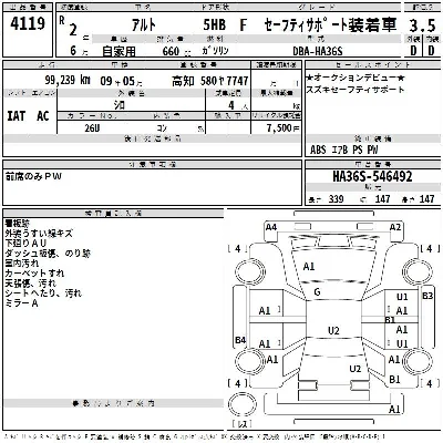 Suzuki ALTO