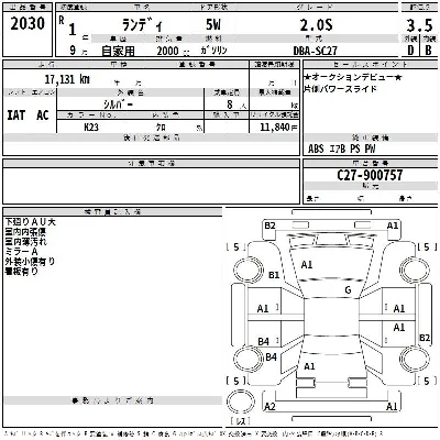 Suzuki LANDY