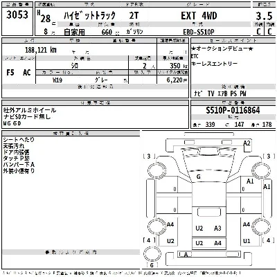Daihatsu HIJET TRUCK