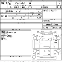 Nissan Vanette Truck