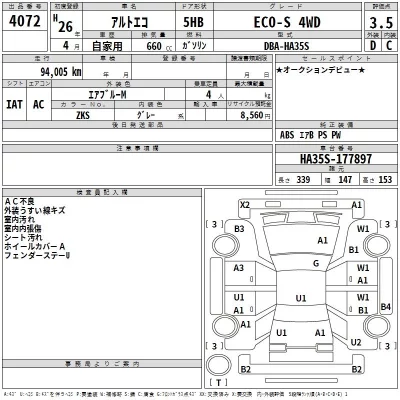 Suzuki ALTO