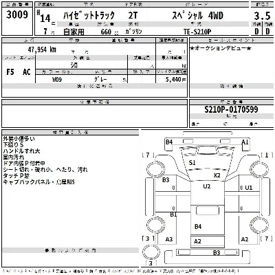 Daihatsu HIJET TRUCK