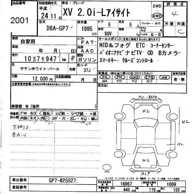 Subaru XV