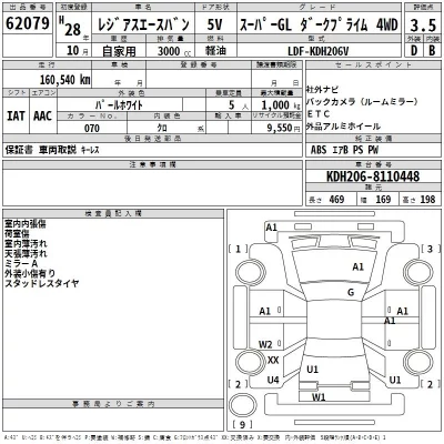 Toyota RegiusAce