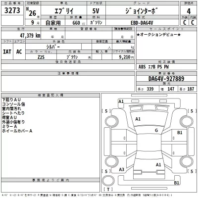 Suzuki EVERY