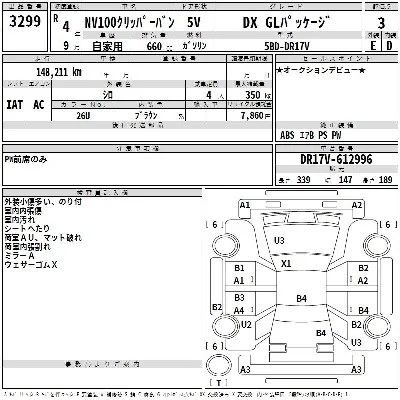 Nissan NV100 CLIPPER