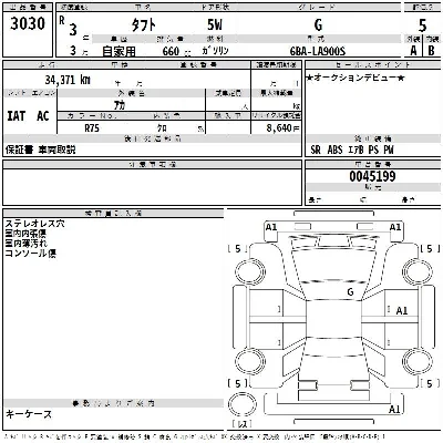 Daihatsu TAFT