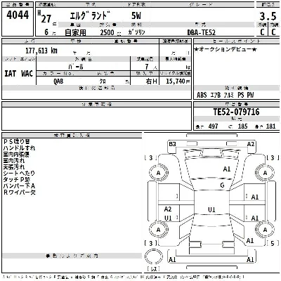 Nissan ELGRAND