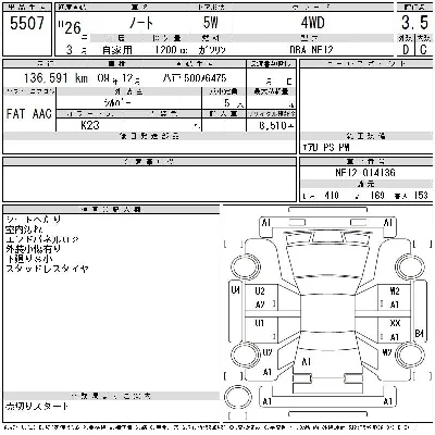 Nissan NOTE