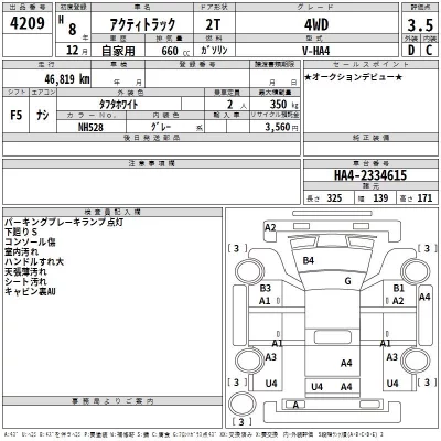 Honda ACTY TRUCK