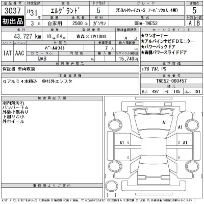 Nissan ELGRAND